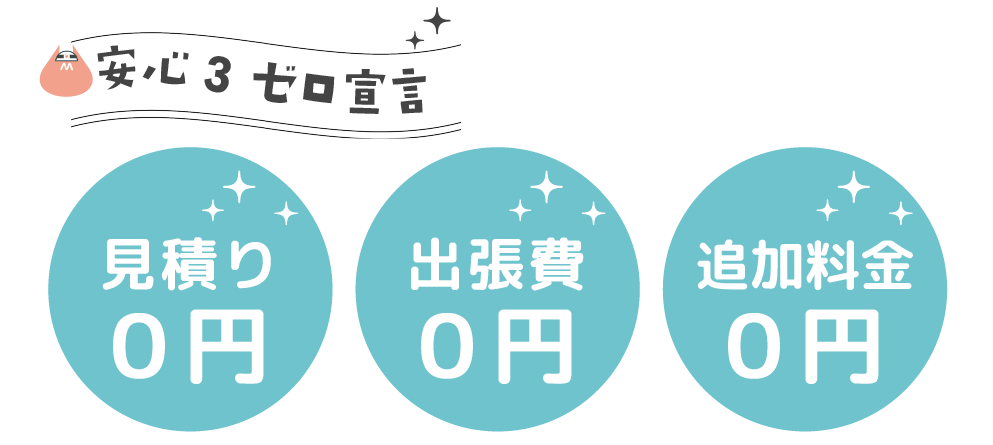 安心3ゼロ宣言、見積もり0円・出張費0円・追加料金0円